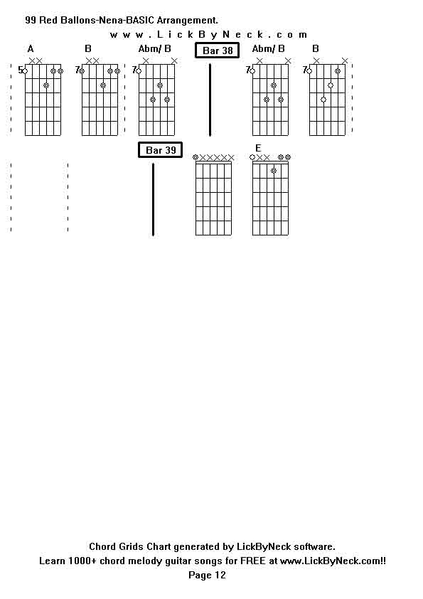 Chord Grids Chart of chord melody fingerstyle guitar song-99 Red Ballons-Nena-BASIC Arrangement,generated by LickByNeck software.